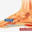 룩스필라테스면목