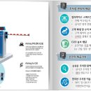 스마트호텔 이미지