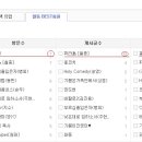 (주)넷돌 이미지