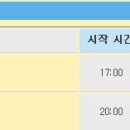 2014 인천 아시아경기대회 축구 여자부 결승전/3.4위전(10월1일) 이미지