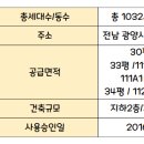 진등5길 이미지