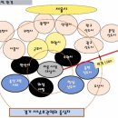 대우이안 이미지