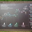 동명면사무소 이미지