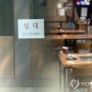 제물포 항공