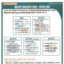 덕화노인요양원 이미지