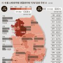 남양주 별내119안전센터 이미지