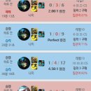 엠엠알 이미지