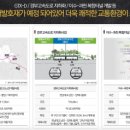 서초월드오피스텔 이미지