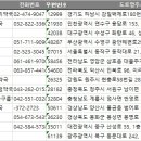 이엘약국 이미지