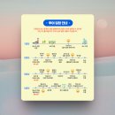 하노이가이드맨 이미지