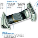 서호동-20 이미지