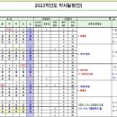 원평중학교 이미지