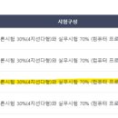 세무회계뿌리