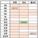 11500-1-13-05 이미지