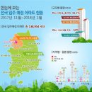 양덕동209 이미지