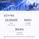 이례유통