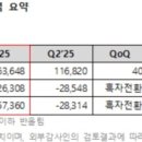 주식회사 원웨이티켓스튜디오 이미지