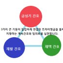 [8기] 카메다 메디컬 센터 상세 소개 이미지