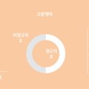 건영인력 이미지