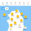 3월 14일 금요일 날씨 이미지