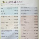 산들영농조합법인 이미지