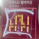 LG빌리지2차 | [경기남부]용인 수지 성동마을LG빌리지2차 임장 후기