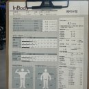 웨이브짐(거북섬점) 이미지