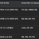 신(新)카츠 | 초고령화 일본 사회의 디지털 경제와 콘텐츠 생태계 2025 ~2026 심층 분석