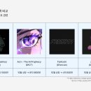 디피넛 이미지