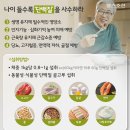 식품보감 ‘치매 예방’ 영양소… 나이 들수록 더 챙겨 드세요 이미지