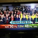 sbs 6시 출구조사 결과 이미지