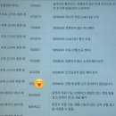 첨단카클리닉 이미지