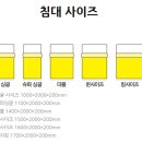 나라슈퍼，나라목공 네이버블로그