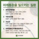 어깨통증치료+서초정형외과 병원 이미지