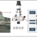 (주)이오시스템