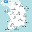 [오늘 날씨] 전국 구름, 경기북부 밤에 비..기상청"미세먼지 농도 좋음" (+날씨온도) 이미지