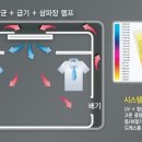 한국클린시스템