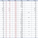 씨앤아이 바이오 이미지