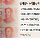 파인브릿지