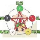 제일한의원 이미지