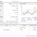 제2공단3길 이미지