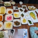 고량화로