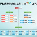 (사)한국교통장애인협회 포항시지회 조직도 이미지