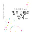 명상은 과학이다(동아일보) / 초과학적인 빛명상 이미지