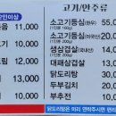 알뜰스넥