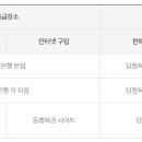 지에스25 서산해미점 이미지