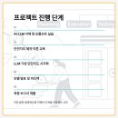제일컨설팅주