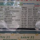 용훼미리의원 이미지