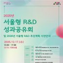 일상산업