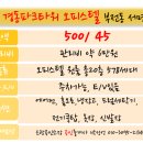 GS25 부전경동파크점 이미지